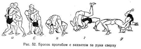 Как кидать через