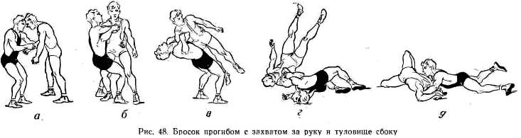 Как кидать через