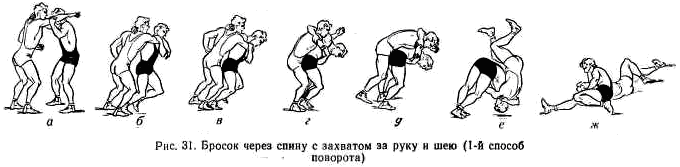 Как кидать через
