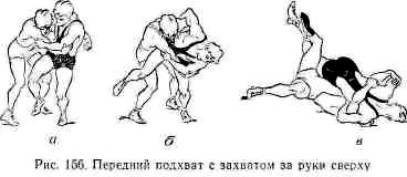 Захват термин. Борцовский захват за шею. Бросок с захватом ноги.