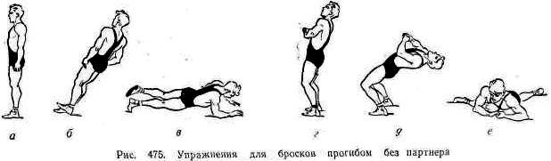 Как кидать через