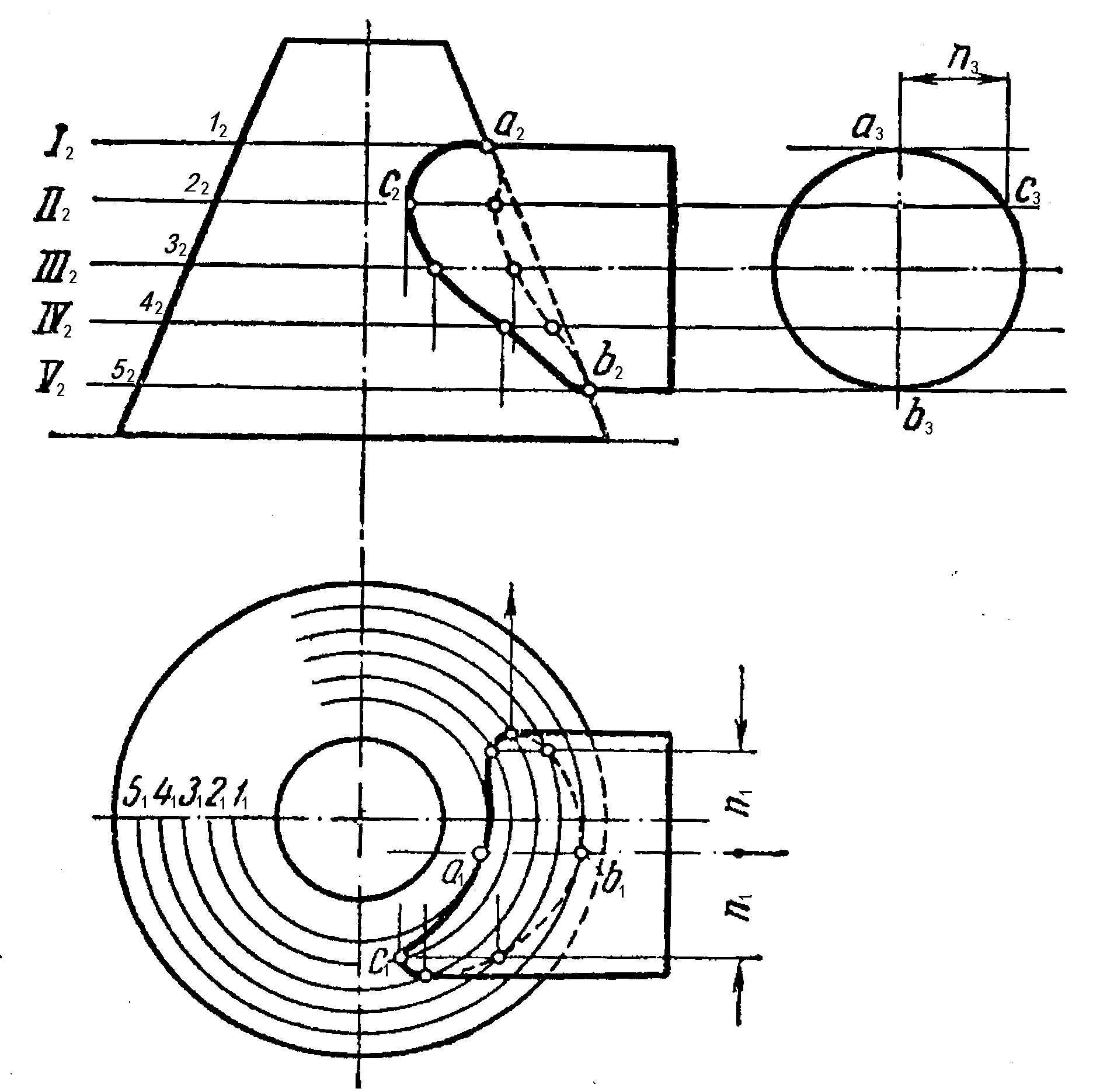 Пересечение тора и цилиндра метод секущих плоскостей