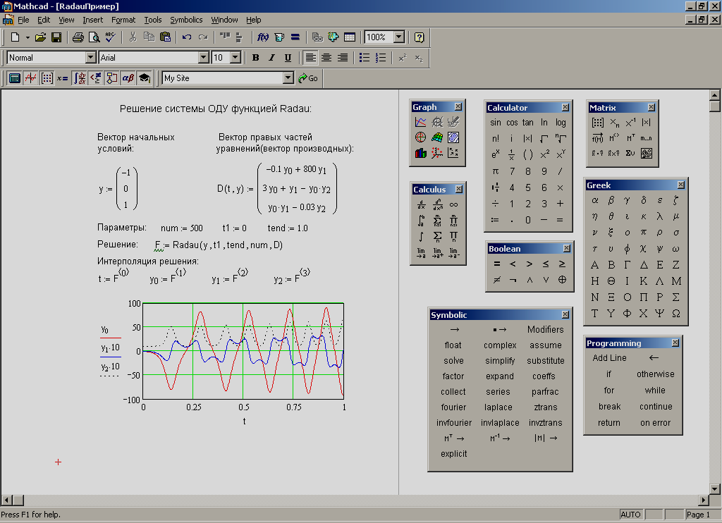 Mathcad это