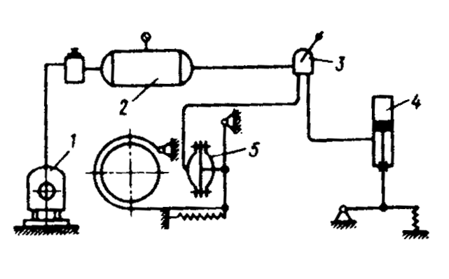 Компрессор на схеме пневматической