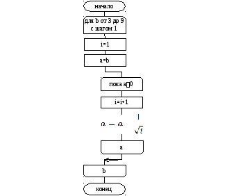 Полотно 72