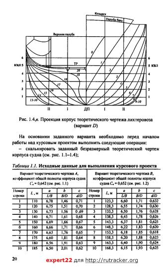 Элементы теоретического чертежа