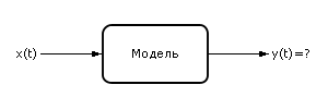 Изобразите модель. Одномерная линейная модель. Одномерное моделирование. Динамическое моделирование черный ящик. Одномерный макет.