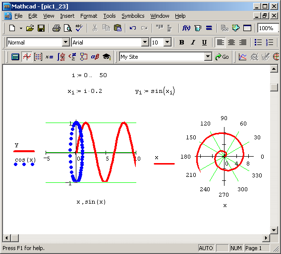 Как нарисовать график в mathcad