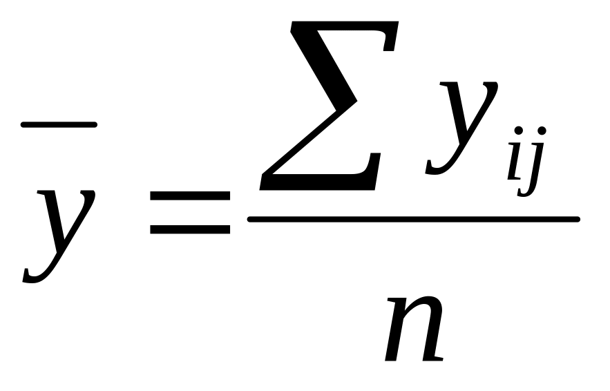 Формула средней функции