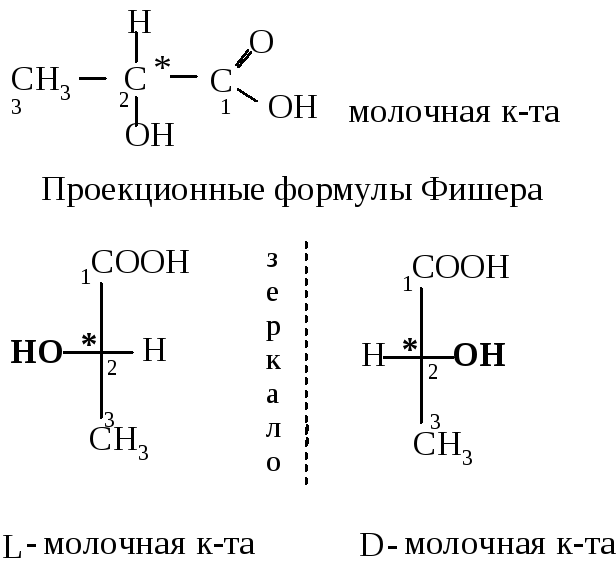D изомерия. Молочная кислота энантиомеры. Оптическая изомерия гидроксикислот. Молочная кислота проекционная формула. Оптическая изомерия винной кислоты.