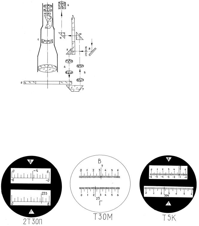Оптическая схема теодолита 3т2кп