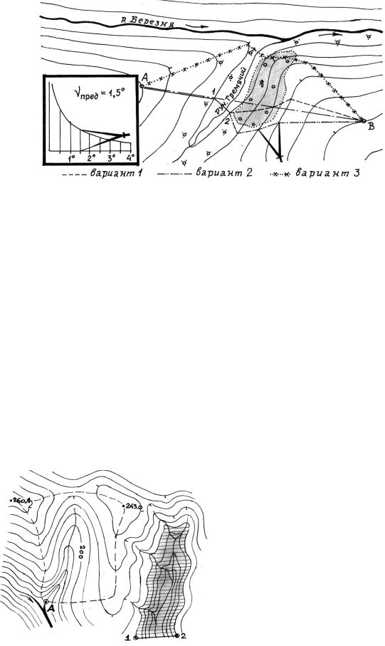 На рисунках представлены варианты профиля рельефа местности построенные на основе карты по линии а в