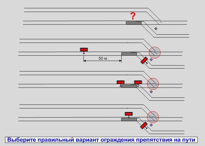 Какие из показанных на схеме сигналов являются сигнальными указателями каскор