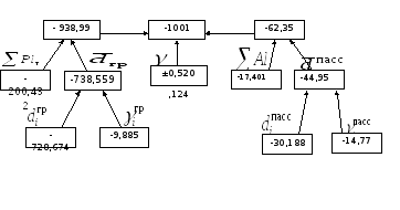 Полотно 59