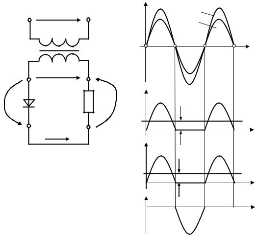 Двойной цикл. Мостовая схема однополупериодного выпрямителя. Синусоида однополупериодного выпрямителя. Трехфазный однополупериодный выпрямитель. Трехфазная однополупериодная схема выпрямления.