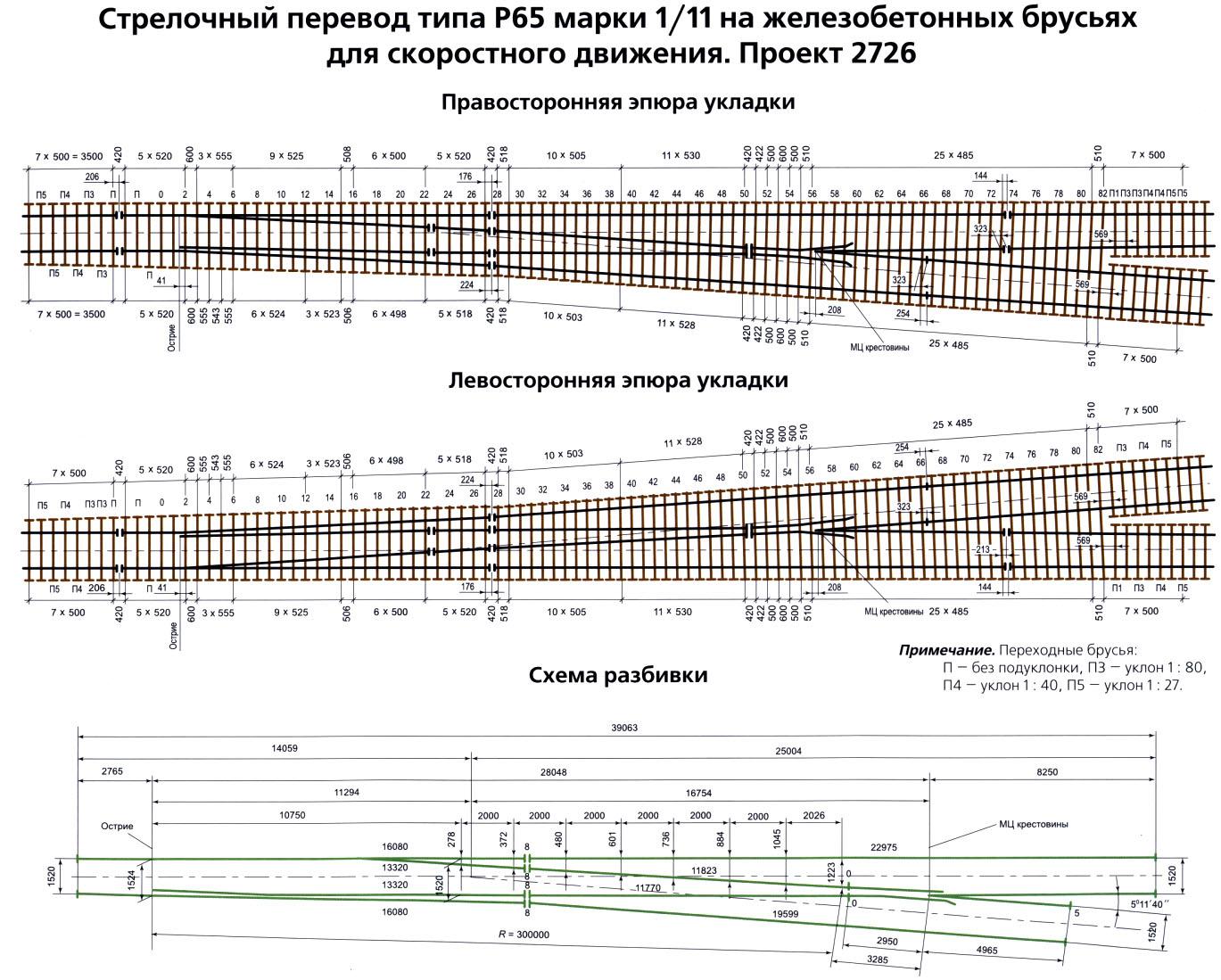 Схема стрелочного перевода р65 1 11 железобетонные брусья