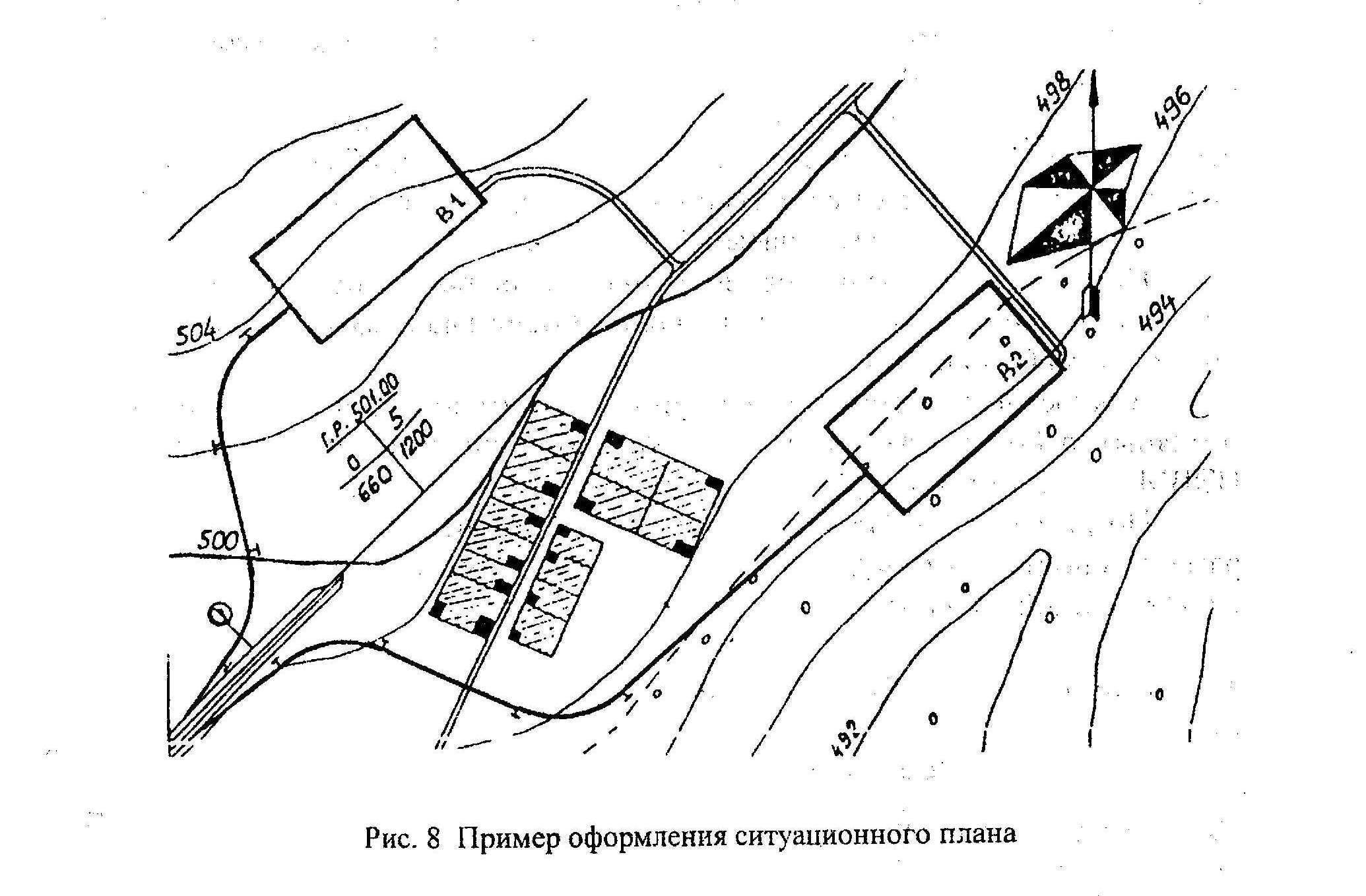 Схема санитарно защитной зоны