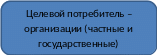 Скругленный прямоугольник 45