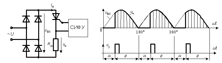 Схема сифу трехфазного выпрямителя