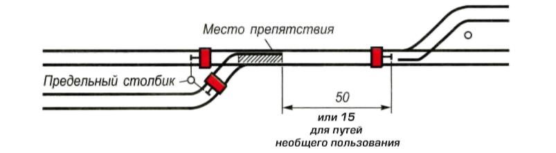 Схема ограждения места производства работ на стрелочном переводе