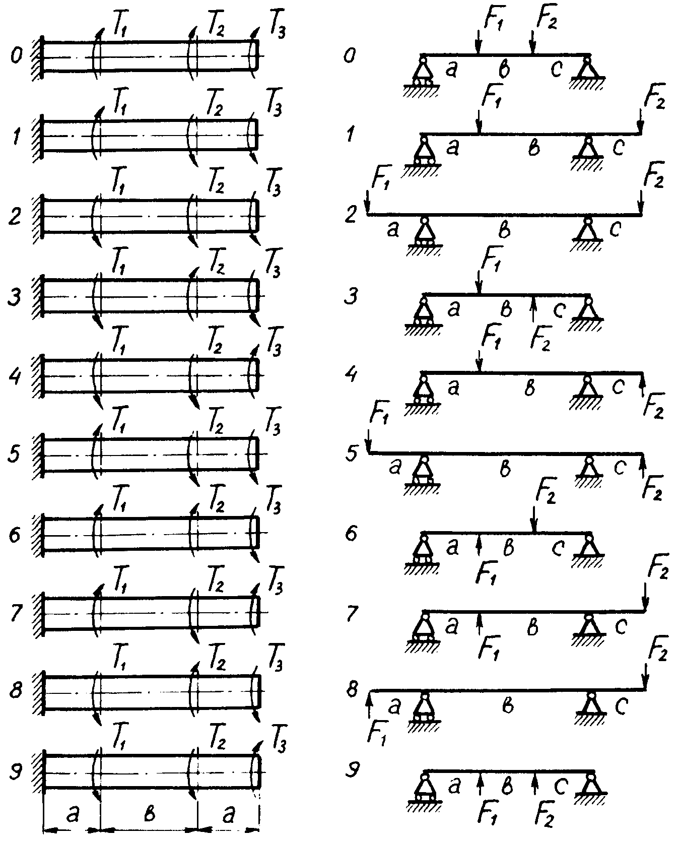 Прикладная механика