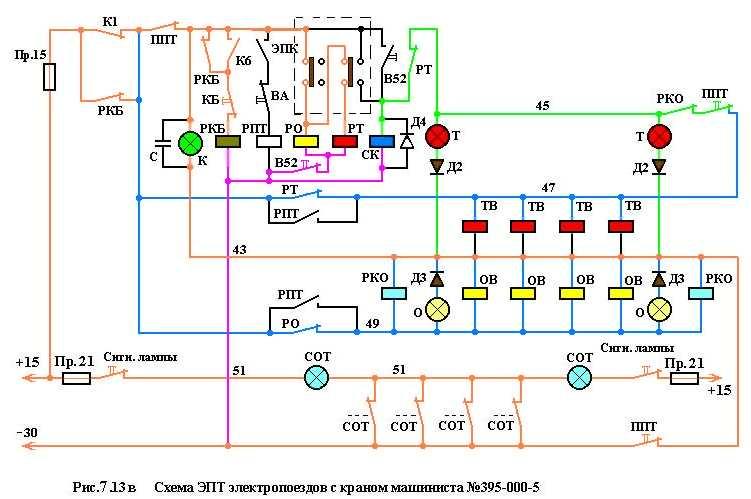 Схема эпт пассажирского поезда с локомотивной тягой