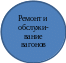 Овал 33