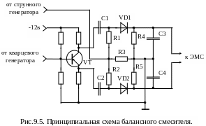 Принцип работы смесителя на транзисторе