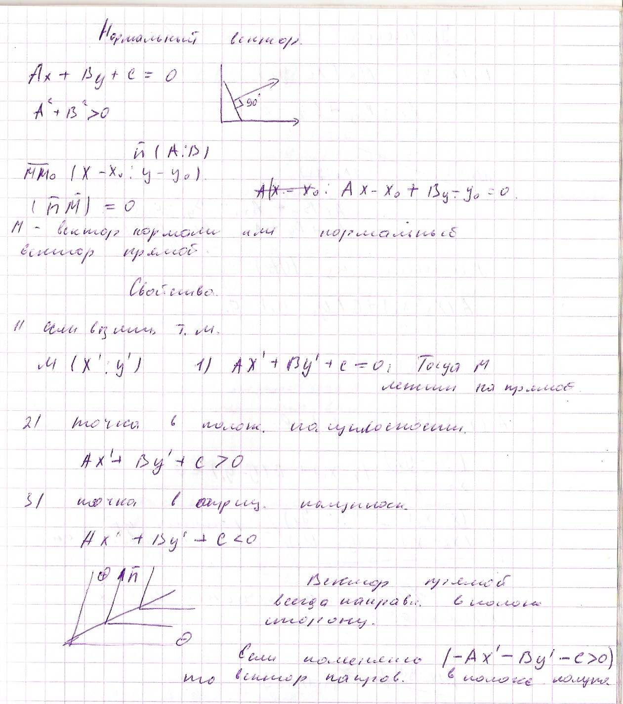 30. Каноническое уравнение прямой.
