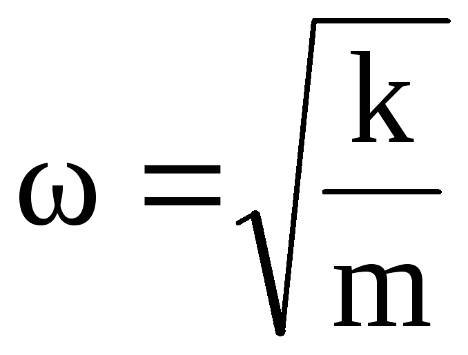 Частота колебаний формула. Частота генератора формула. Граничная частота формула. Циклическая частота. Формула частоты звукового сигнала
