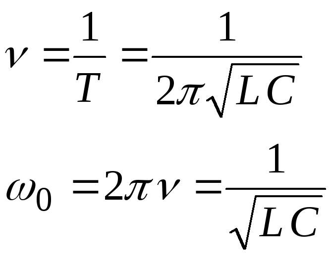 Частота собственных колебаний колебательного контура. Формула собственной частоты колебательного контура.