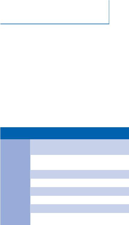 Кардиостимуляция при инфаркте миокарда