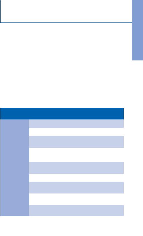 Кардиостимуляция при инфаркте миокарда
