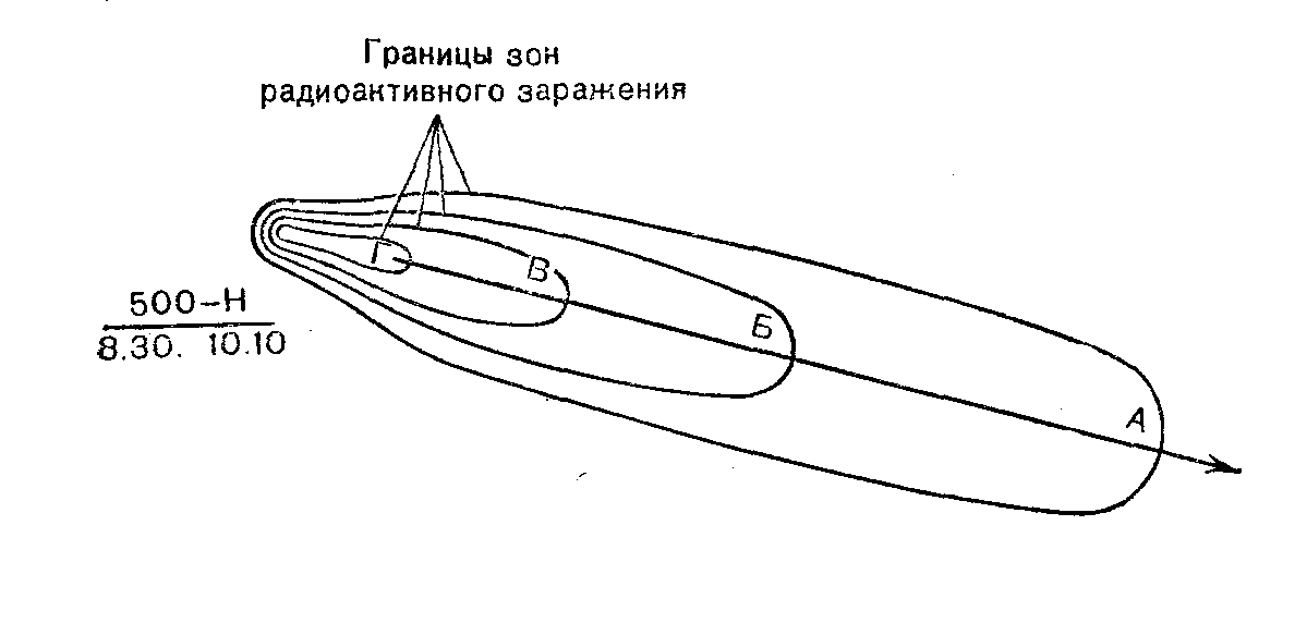 Схема радиоактивного заражения местности в районе взрыва и по следу движения облака