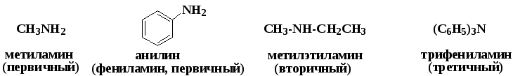 При взаимодействии анилина с бромной водой образуется. Толуол и масляная кислота. Метилэтиламин. Пропанол 1 пропановая кислота. Масляная кислота и пропанол.