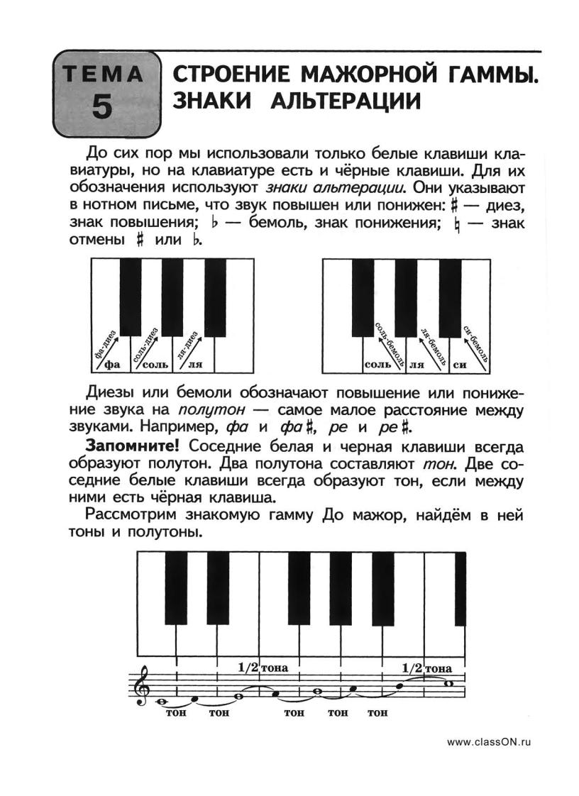Чем отличается тон от звука. Тон тон полутон сольфеджио. Тон тон полутон минор. Схема клавиатуры фортепиано тон полутон. Тон полутон знаки альтерации.