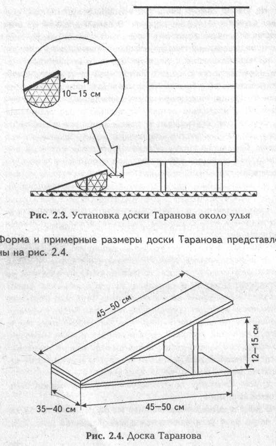 Солнечная воскотопка размеры чертежи - 95 фото