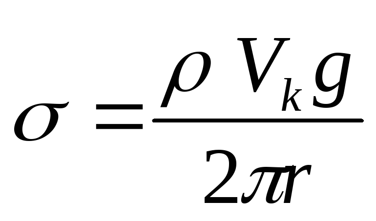 Формула поверхностного натяжения жидкости. Метод отрыва капель формула. Формула для метода отрыва капли. Поверхностное натяжение жидкости формула. Сталагмометрический метод.