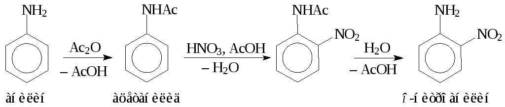 Реакция пар. Нитрование анилина нитрующей смесью. Нитрование анилина механизм. Нитрование анилина механизм реакции. Нитрование аминобензола.