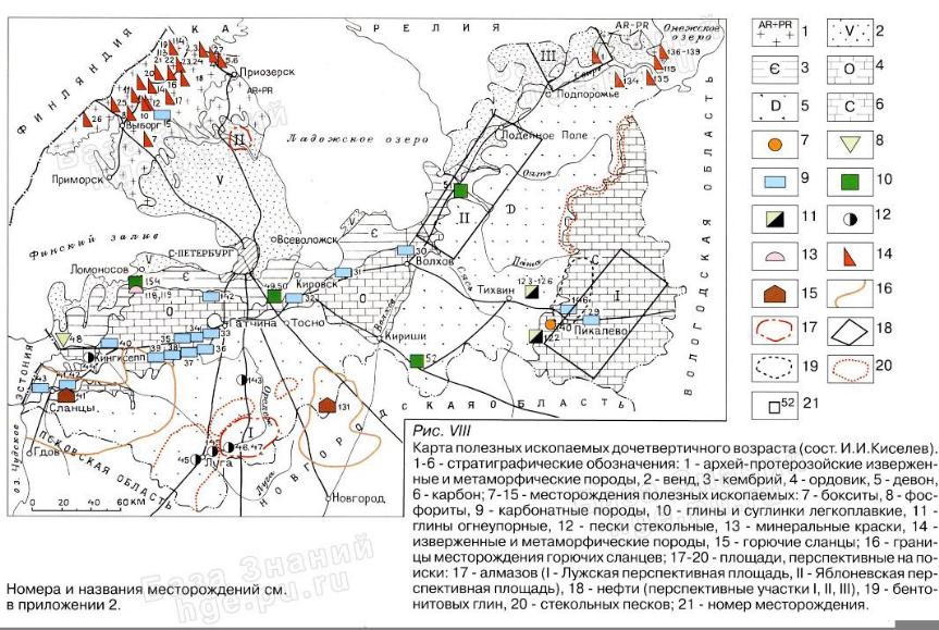 Карта грунтовых вод ленинградской области подробная