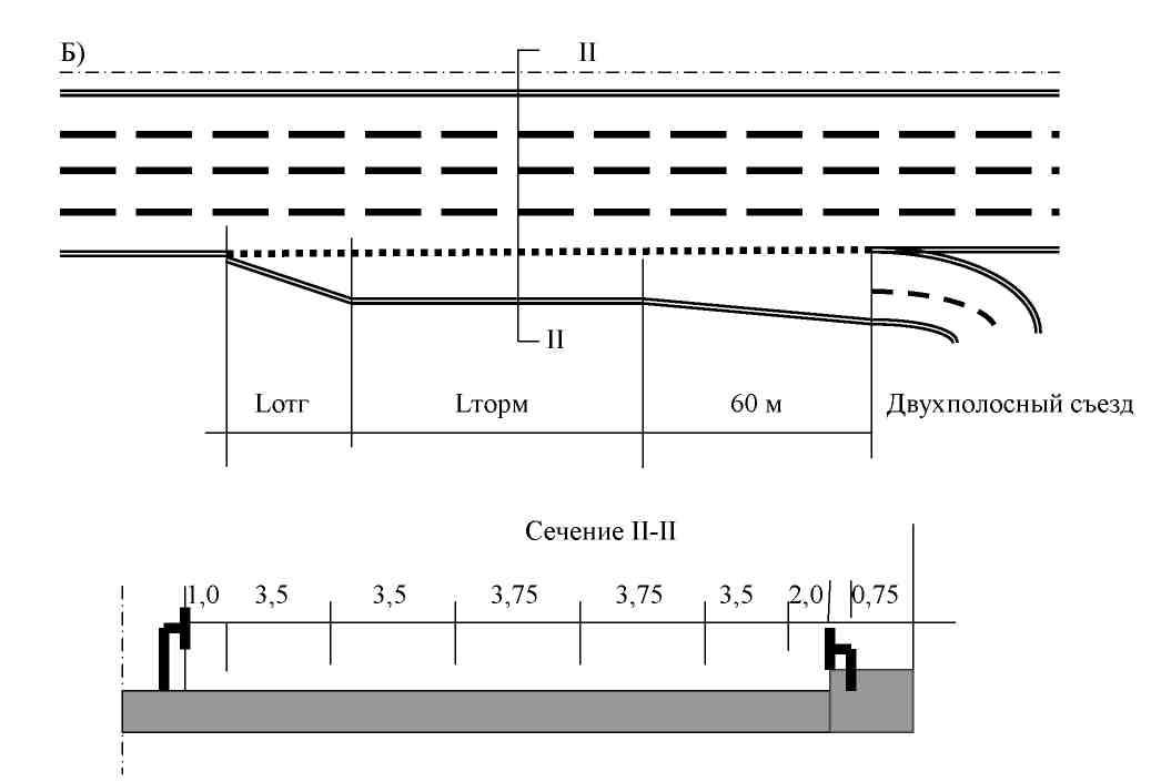 Съезд относительно. Переходно скоростные полосы автомобильных дорог. Разгоночная полоса чертеж. Полоса разгона и торможения разметка. Нормы проектирования дороги 3 категории.