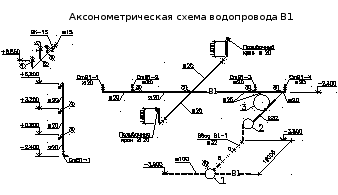 Биде на аксонометрической схеме водопровода