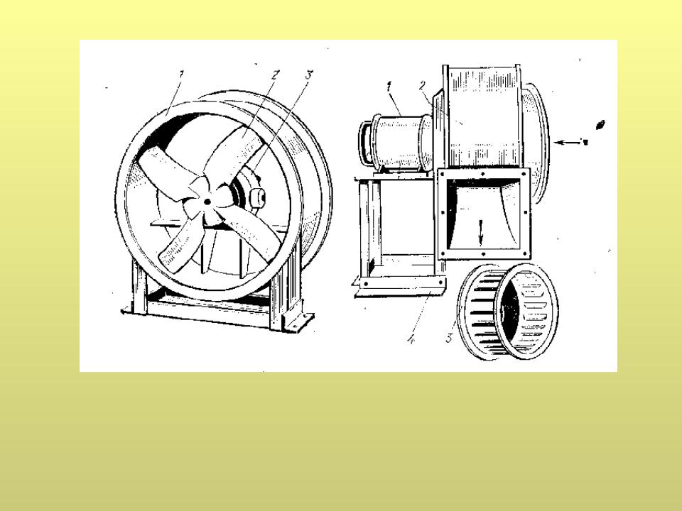 Схема осевого вентилятора