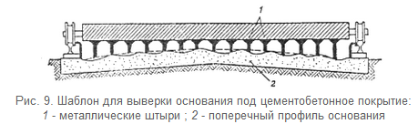 Укладка рельс на бетонное основание