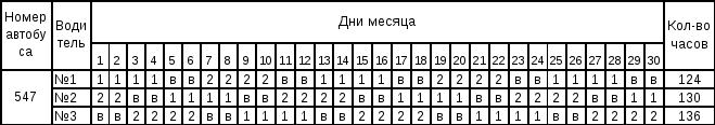 График работы 3 2 на троих образец - Фото подборки 3