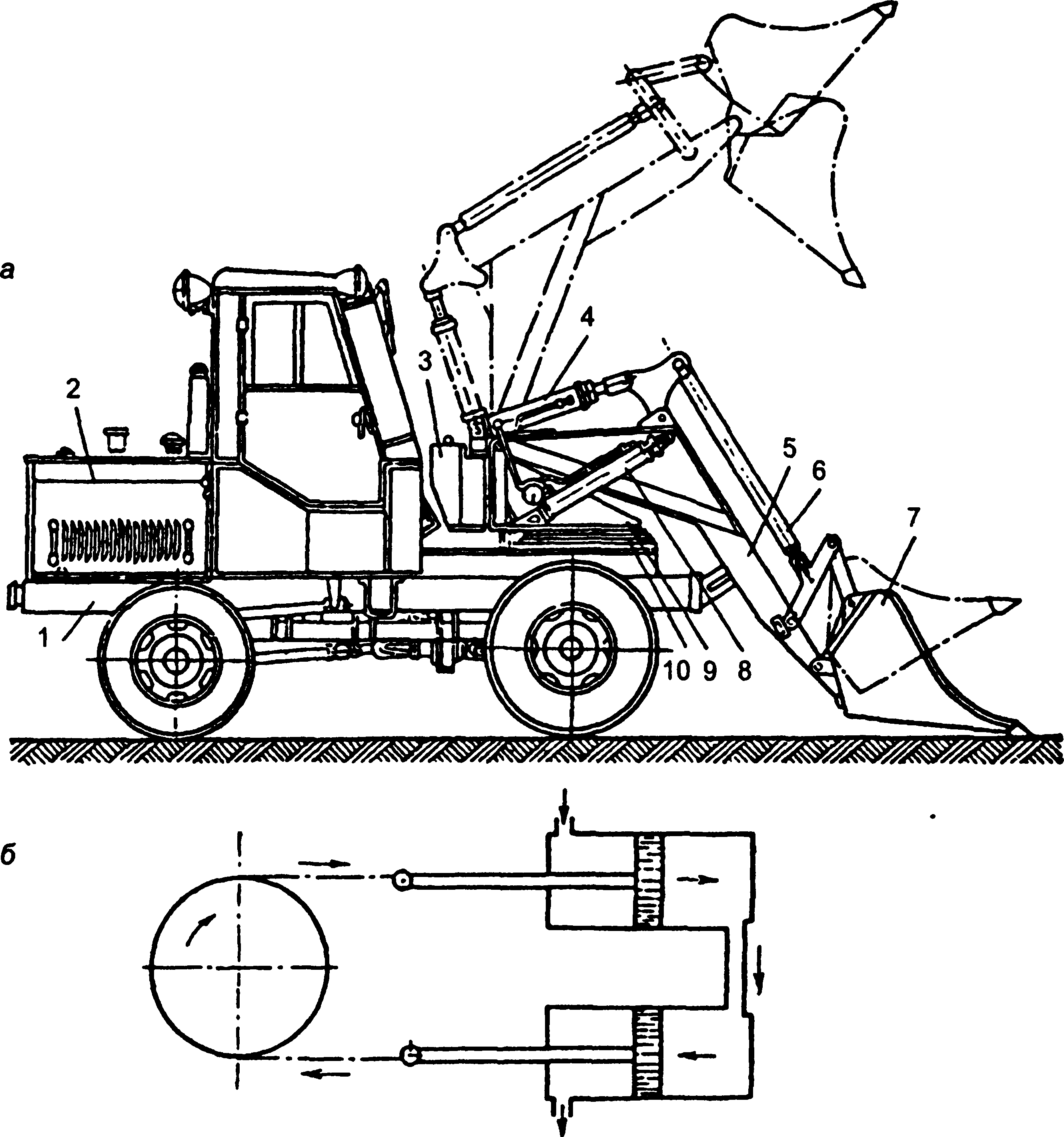 См рис 5 рис 5. Кинематическая схема одноковшового погрузчика. Кинематическая схема фронтального погрузчика. Погрузчик одноковшовый фронтальный ПКФ-338. Lg946l погрузчик одноковшовый TG-180 схемы.