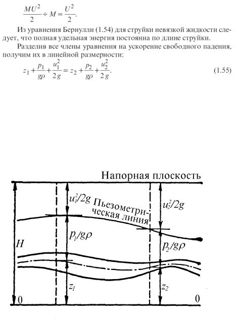 Уравнение бернулли для струйки жидкости