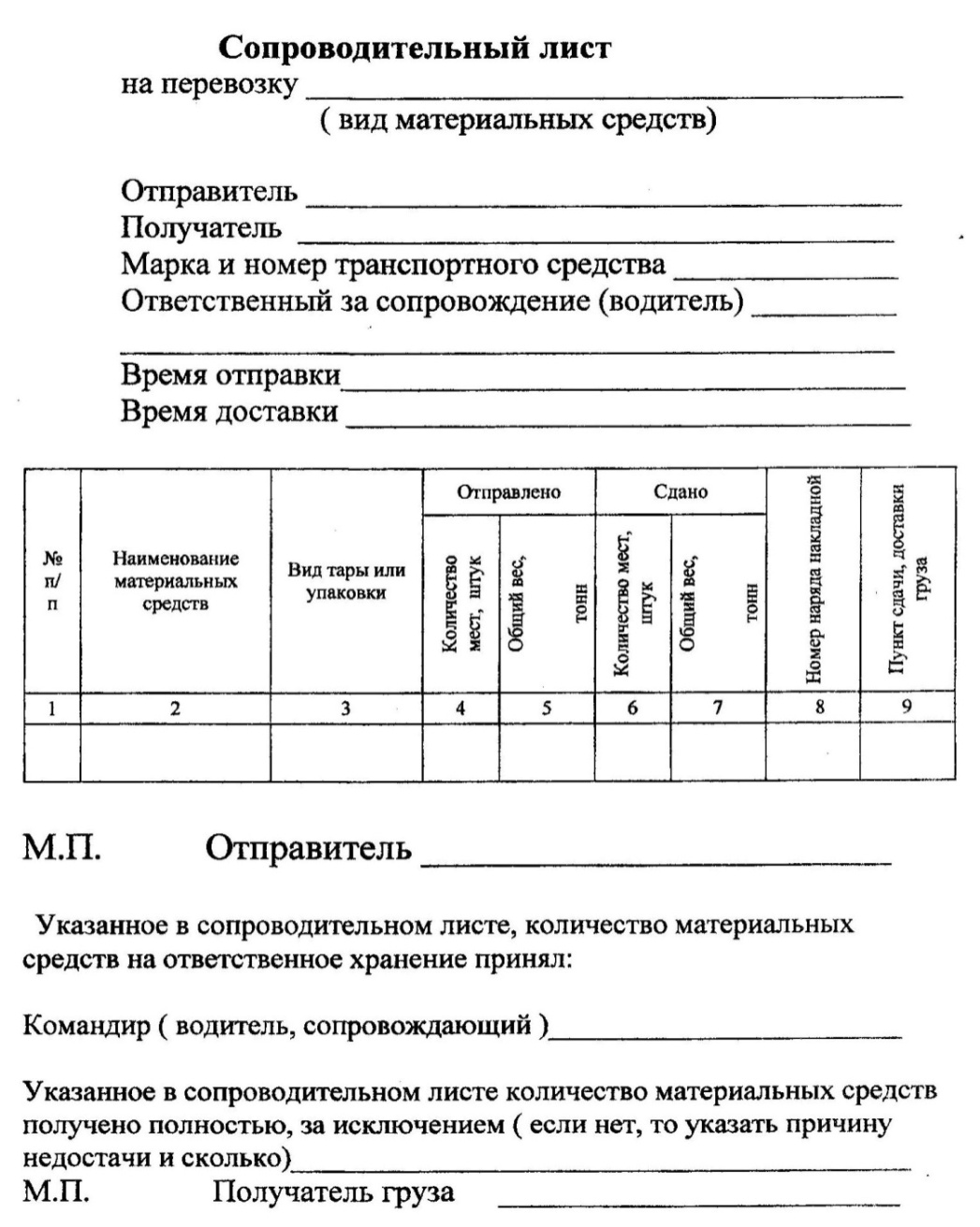3.1.3.4.3. Сопроводительный лист.
