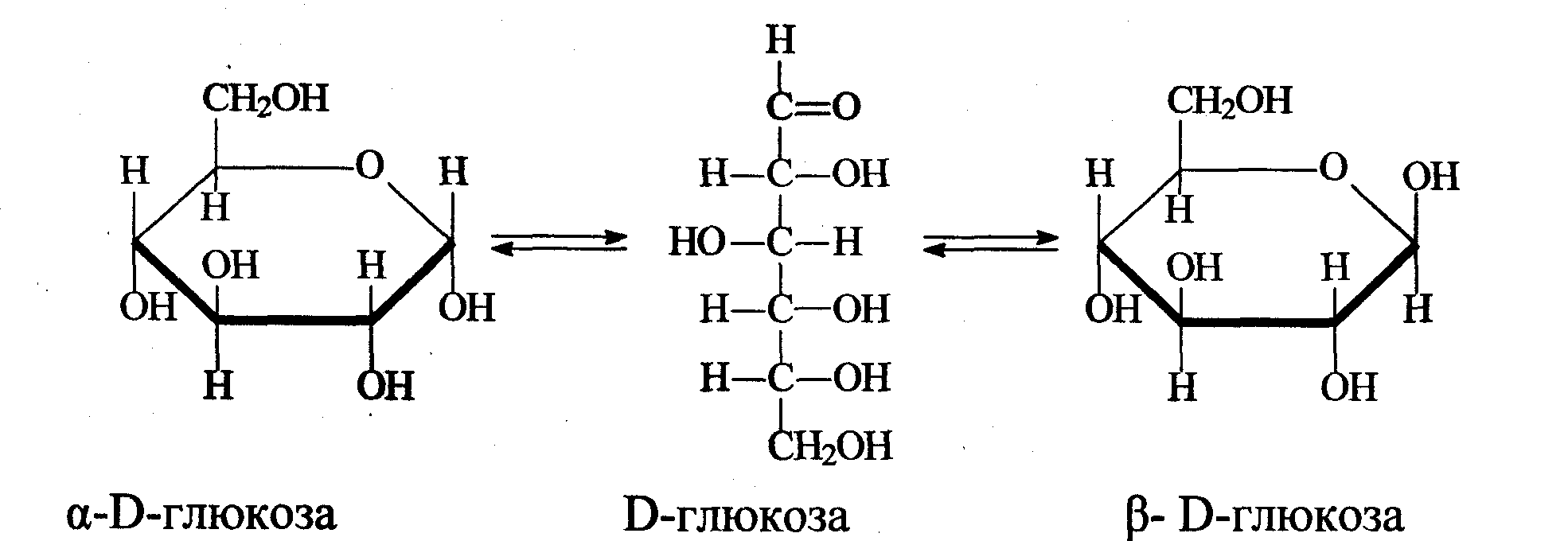 Б глюкоза формула. Α-D-Глюкоза. Глюкоза формула аномеры. Д Глюкоза формула. D Глюкоза формула.