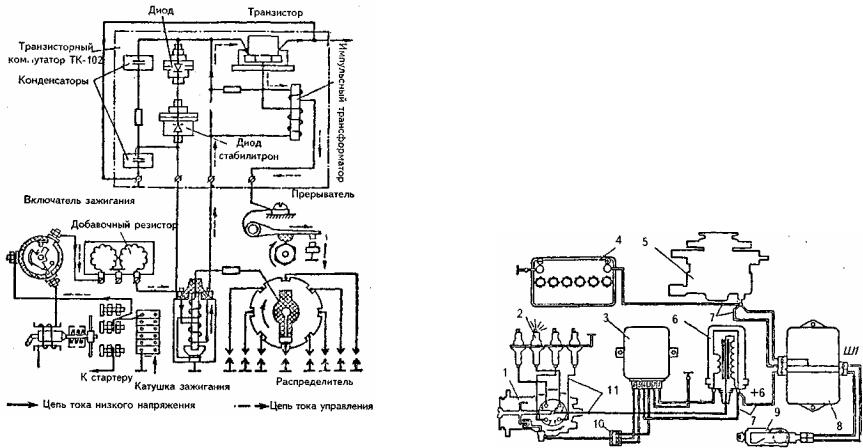 Контактная система зажигания газ 51 схема